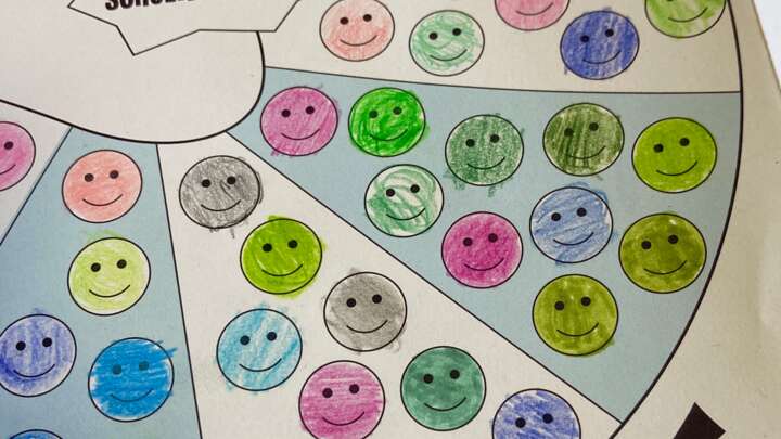 Ein Blatt Papier mit vielen bunt ausgemalten Smileys, die in blau weißen Feldern angeordnet sind. Daneben steht die Aufschrift Beginn Aktion Schulwegprofis.